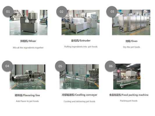 Animal Pet Food Machine Processing Line Large Capacity Dry Extruded A